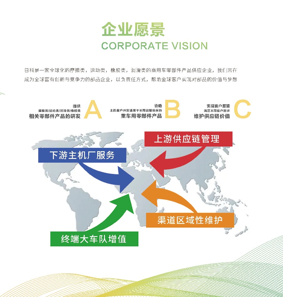 4企业愿景.jpg